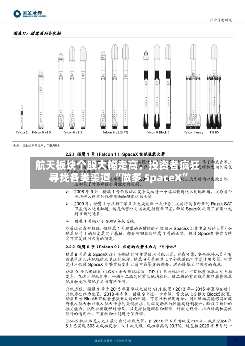 航天板块个股大幅走高，投资者疯狂寻找各类渠道 “做多 SpaceX”-第2张图片