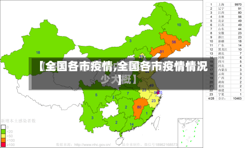 【全国各市疫情,全国各市疫情情况】-第3张图片