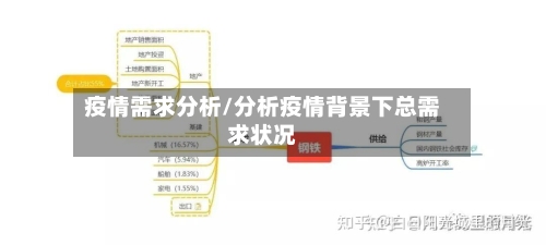 疫情需求分析/分析疫情背景下总需求状况