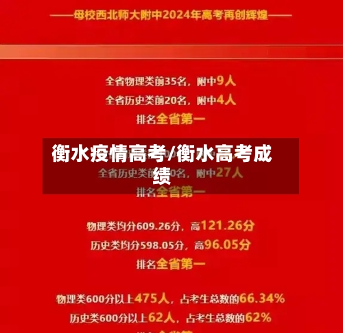 衡水疫情高考/衡水高考成绩