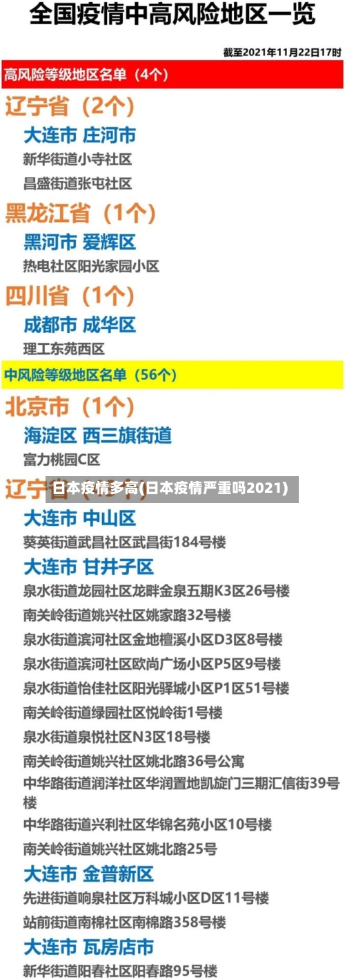 日本疫情多高(日本疫情严重吗2021)