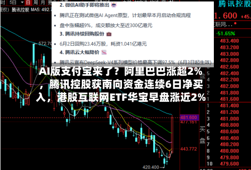 AI版支付宝来了？阿里巴巴涨超2%	，腾讯控股获南向资金连续6日净买入，港股互联网ETF华宝早盘涨近2%-第2张图片