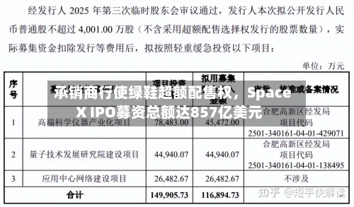 承销商行使绿鞋超额配售权，SpaceX IPO募资总额达857亿美元-第2张图片