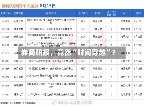 券商研报，竟然“时间穿越”？-第2张图片